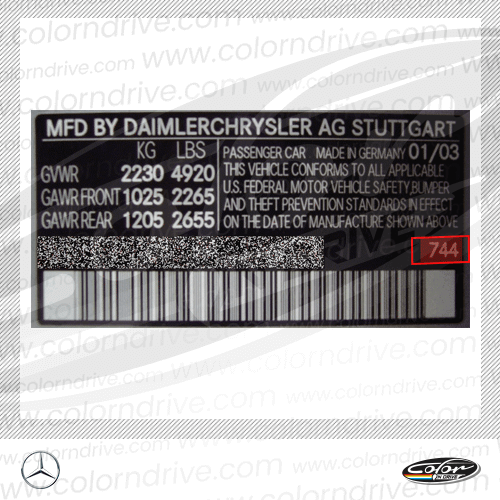 ACTROS Paint Code Label