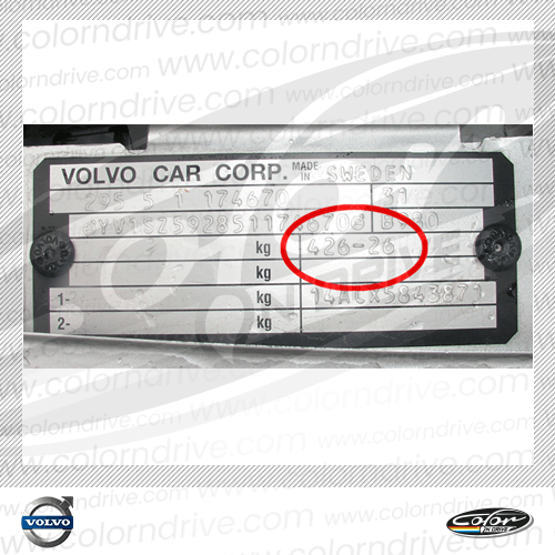 Volvo Lackcode-Etikett